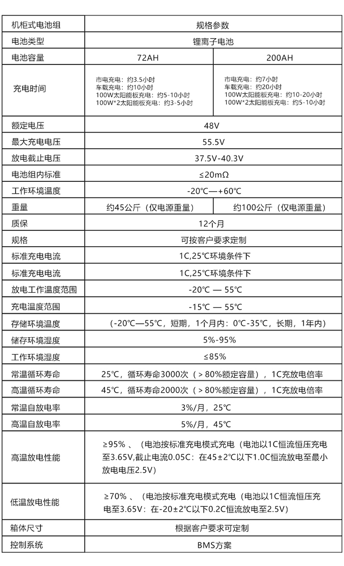 储能机与电源适配器功率计算公式