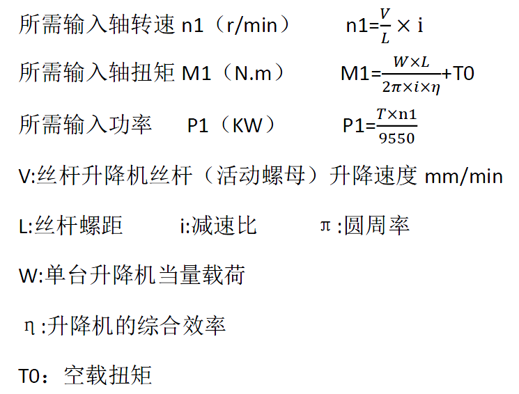 机床丝杆与电源适配器功率计算公式