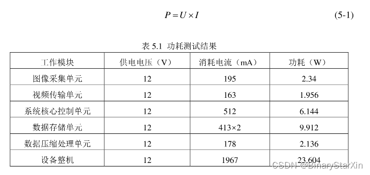 冶炼成套设备与电源适配器功率计算公式