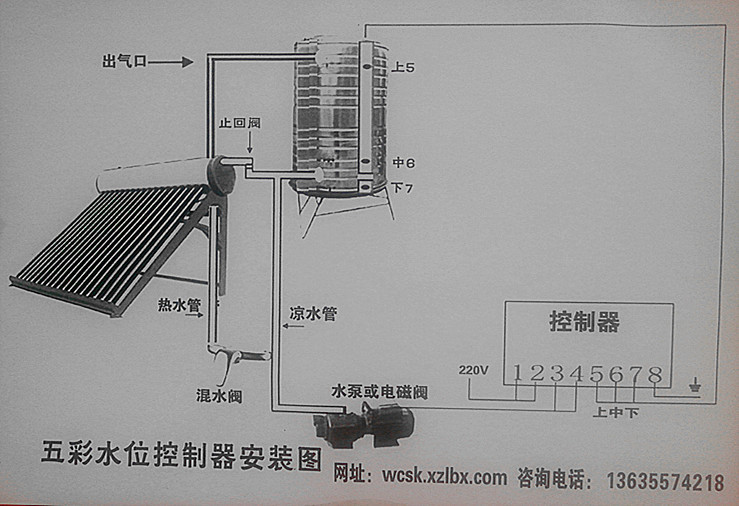 脱水机与太阳能灯能防雷吗