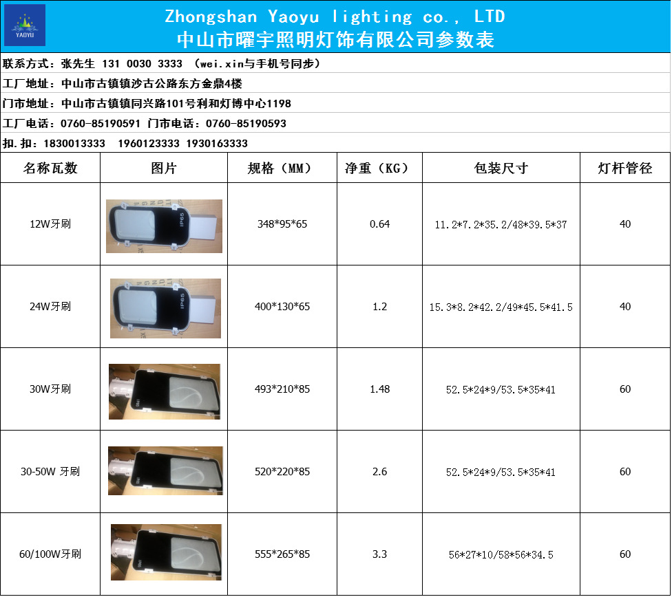 金属包装机械与照明灯头型号及规格