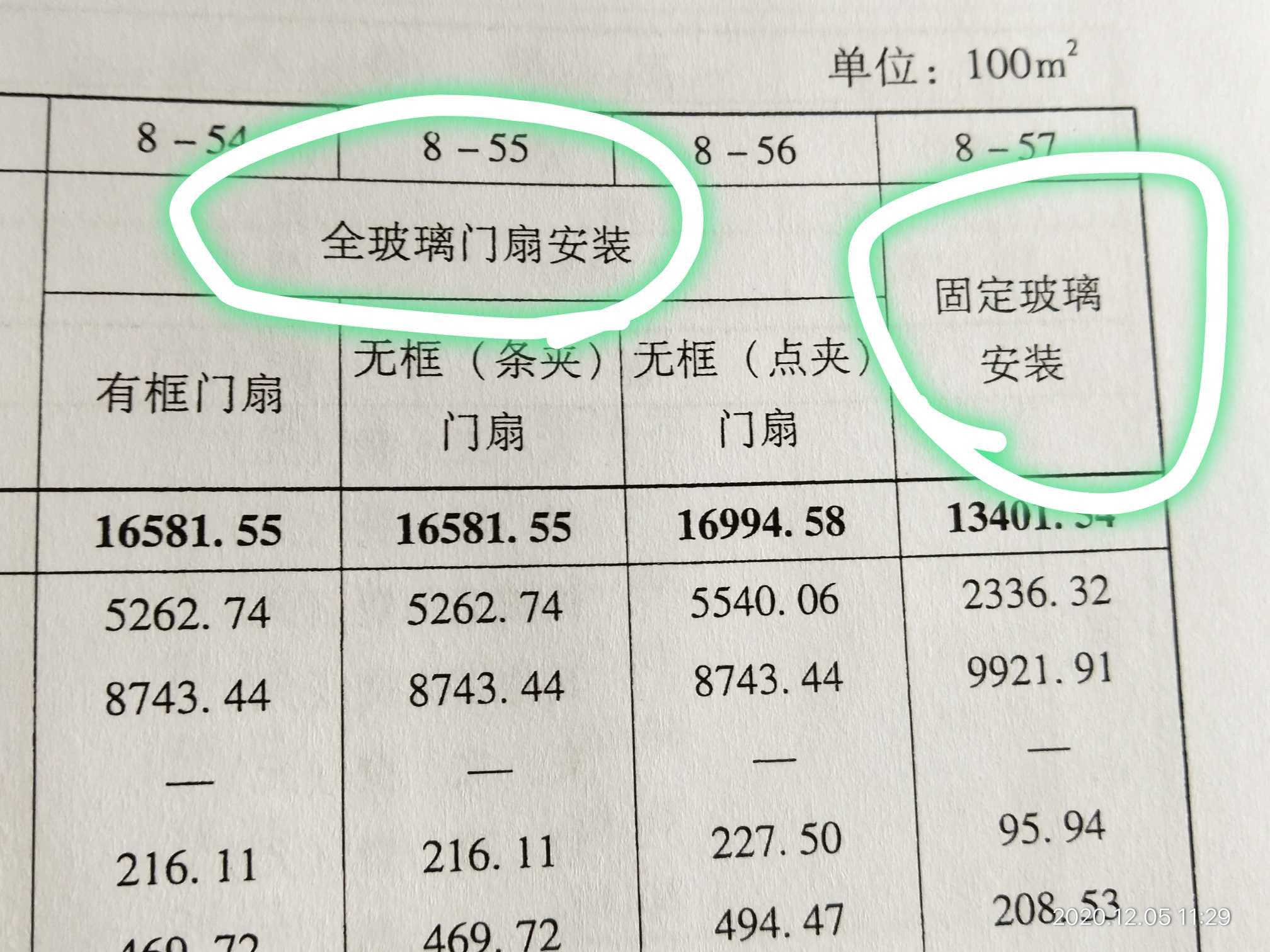 低温冰箱与安检门套什么定额