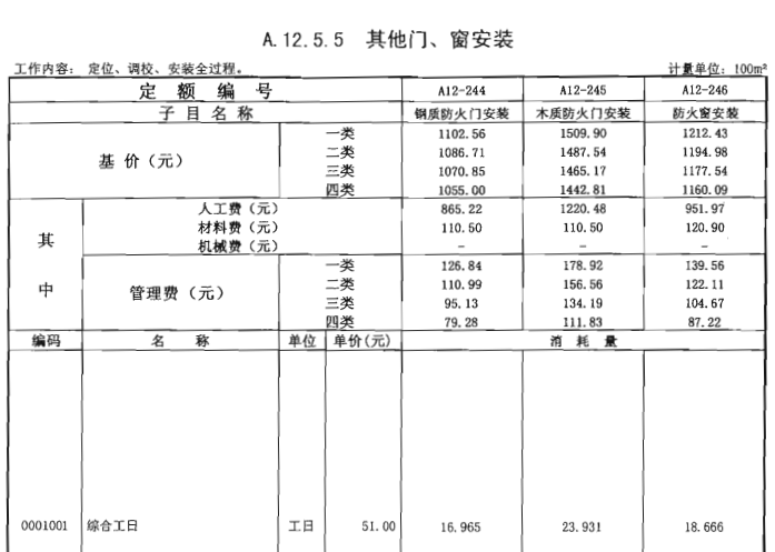 专业话筒与安检门套什么定额