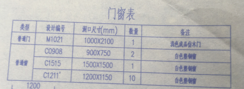 混凝土搅拌机械与安检门套什么定额