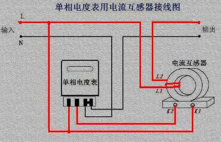 零钱包与接电表的互感器是电流互感器还是电压互感器