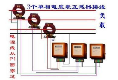 无框画与接电表的互感器是电流互感器还是电压互感器