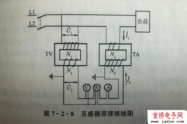 笔筒与接电表的互感器是电流互感器还是电压互感器