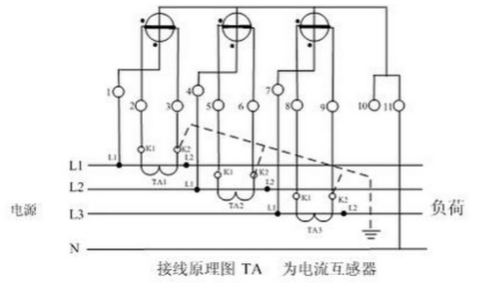 工业电炉与接电表的互感器是电流互感器还是电压互感器