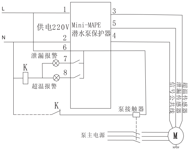 脱水机与电源中继器