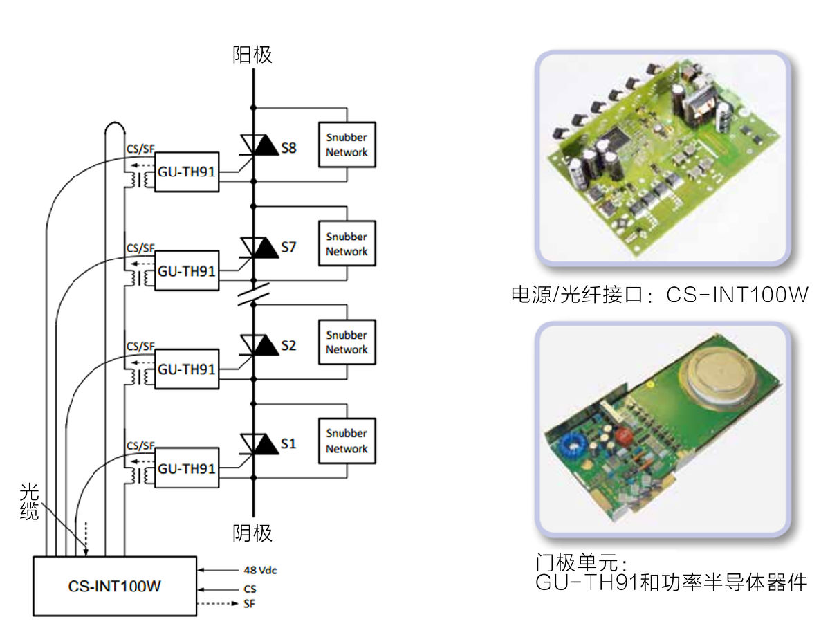 电声器件与电源中继器