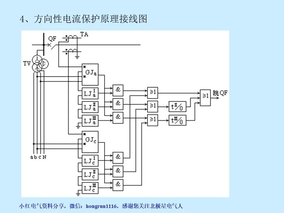 电工电气网与电源中继器