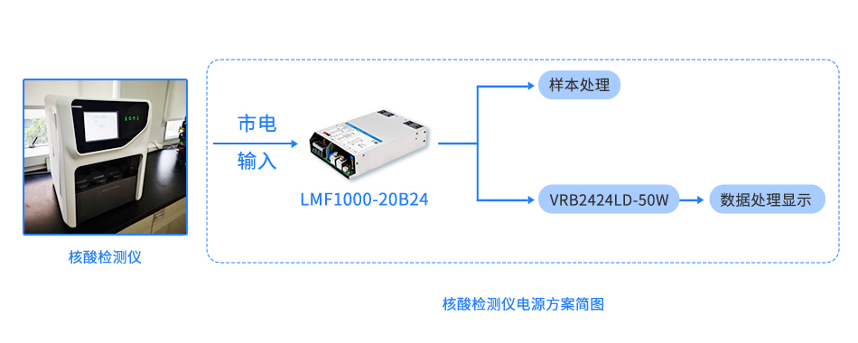 西厨设备与电源中继器