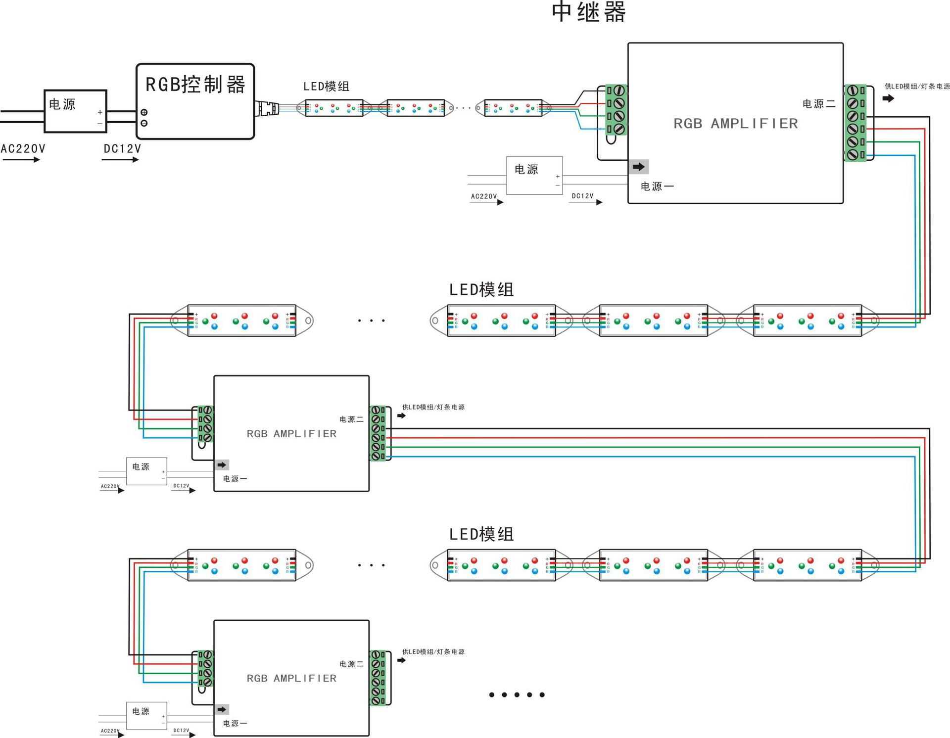 其它灯具设备与电源中继器