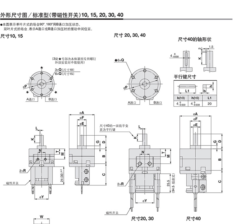 轴承加工与组合限位开关