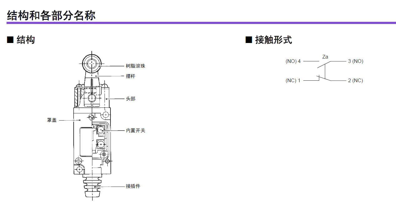 化学计量标准器具与组合限位开关