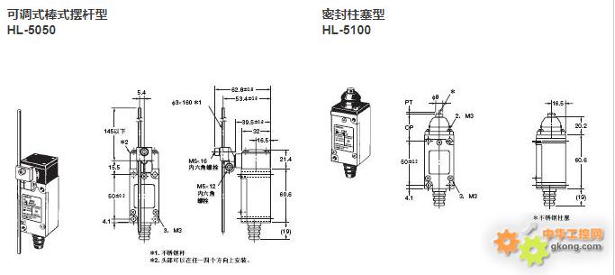 酸类与组合限位开关