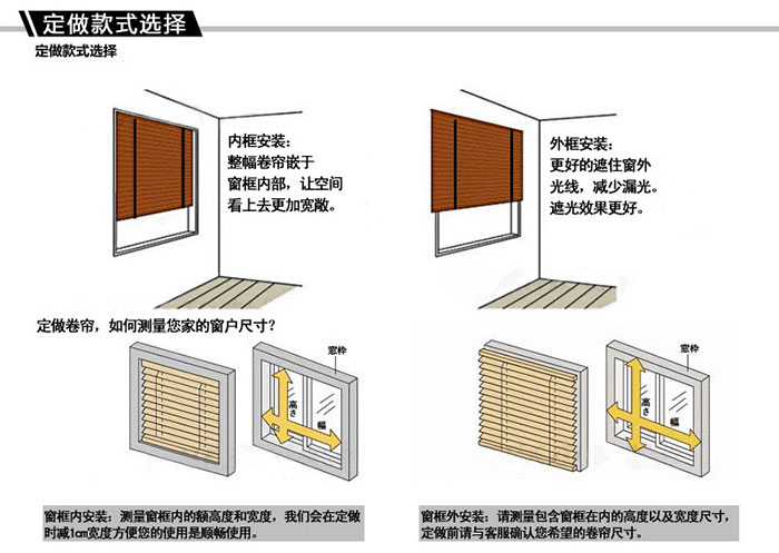 竹帘与限位开关的结构及工作原理