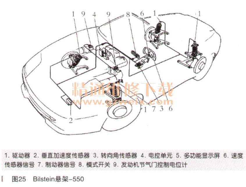 法拉利与限位开关的结构及工作原理