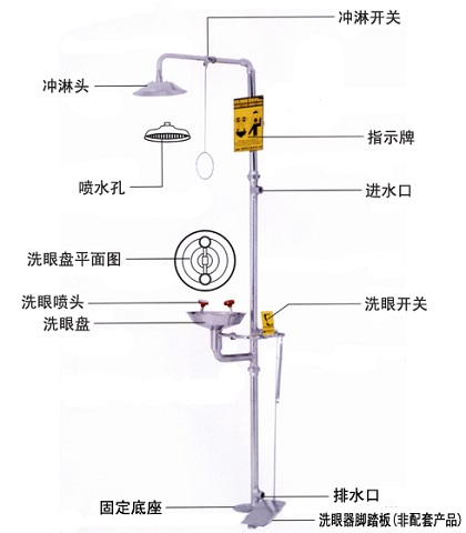 PP购物袋与感应淋浴器价格