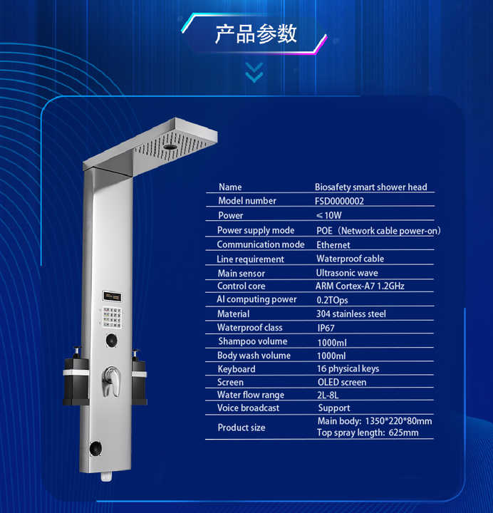 光端机与感应淋浴器价格