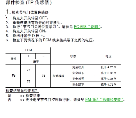 仪用电源与气门组件的主要检测项目有