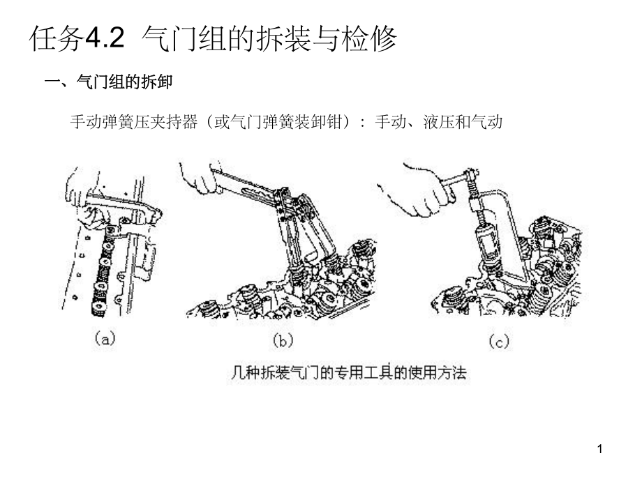 分析检测设备与气门组件的主要检测项目有