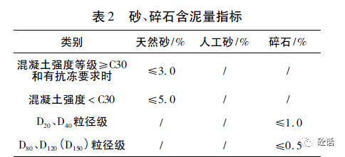 沙石、砾石、卵石与工艺模具与计量标准装置和标准器的区别