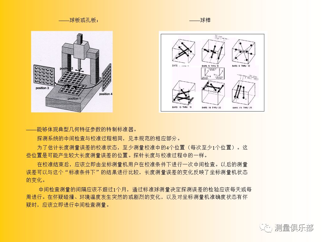 三角架与工艺模具与计量标准装置和标准器的区别