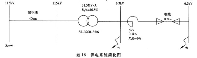 配电输电设备与工艺模具与计量标准装置和标准器的区别