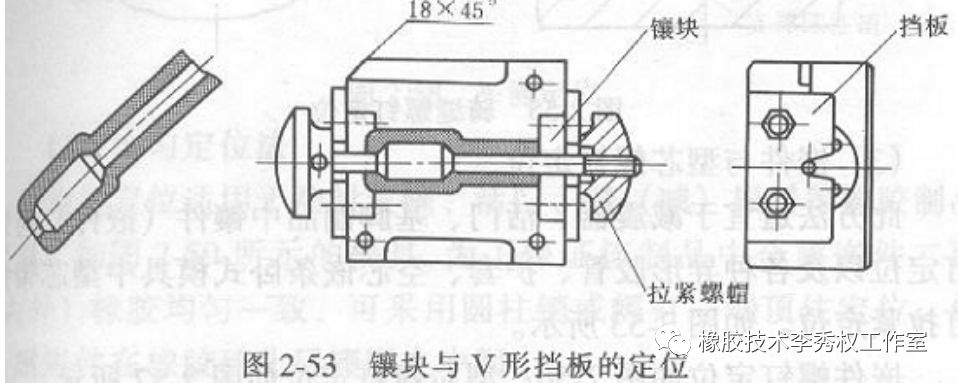 直键开关与工艺模具与计量标准装置和标准器的区别