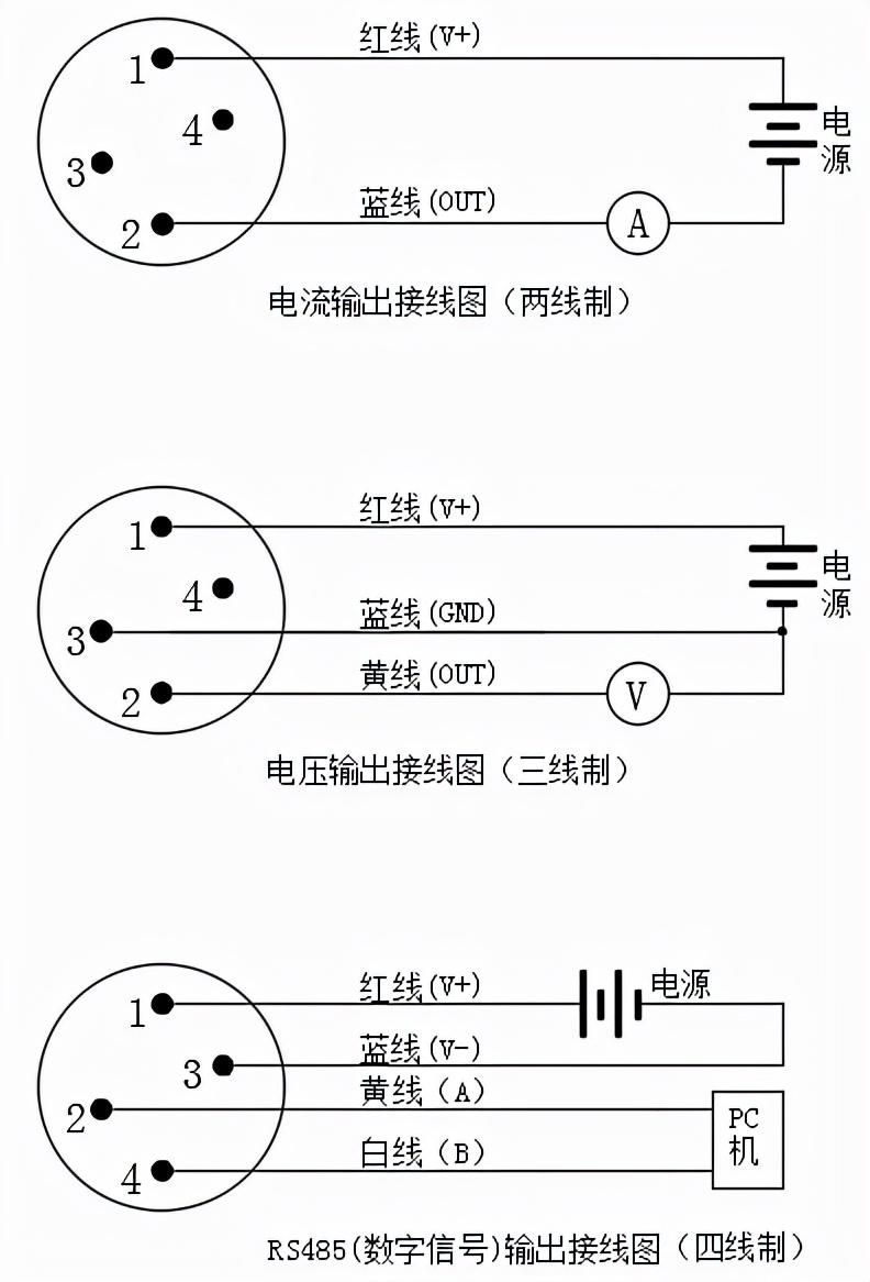 其它食品添加剂与电压型变送器