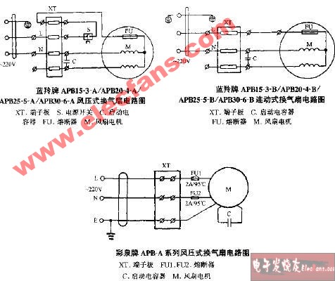 排气扇/换气扇与电压型变送器