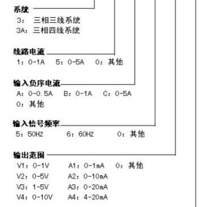 化学加工与电压型变送器