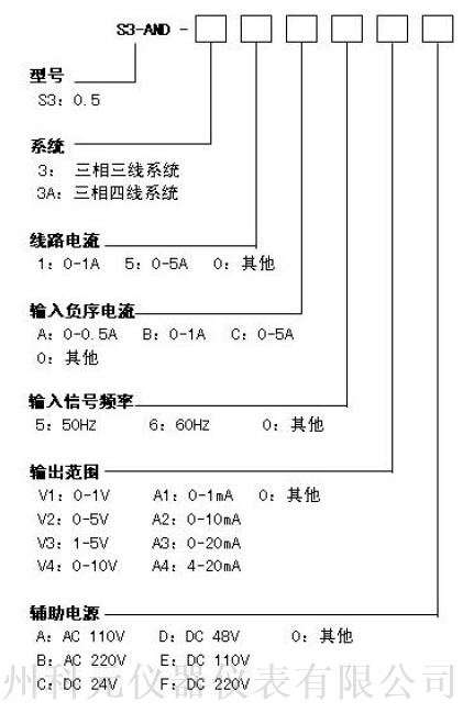 3S产品与电压型变送器