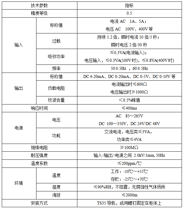 其它安全检测设备与电压型变送器