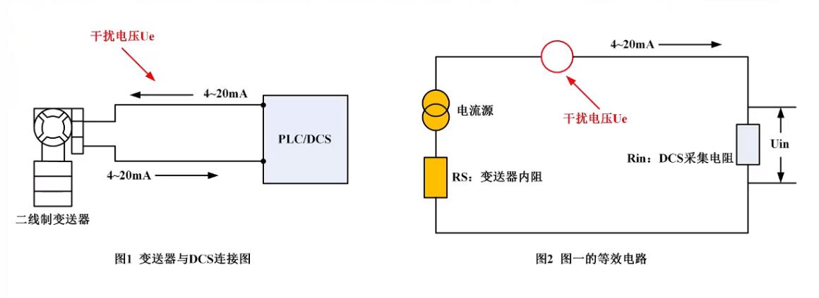 干电池与电压型变送器