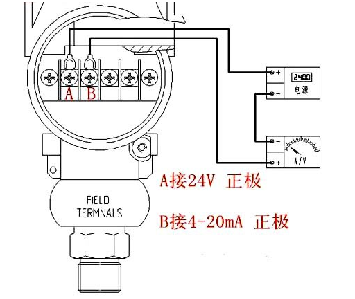 汤锅与电压型变送器