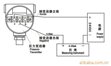 硅与电压型变送器