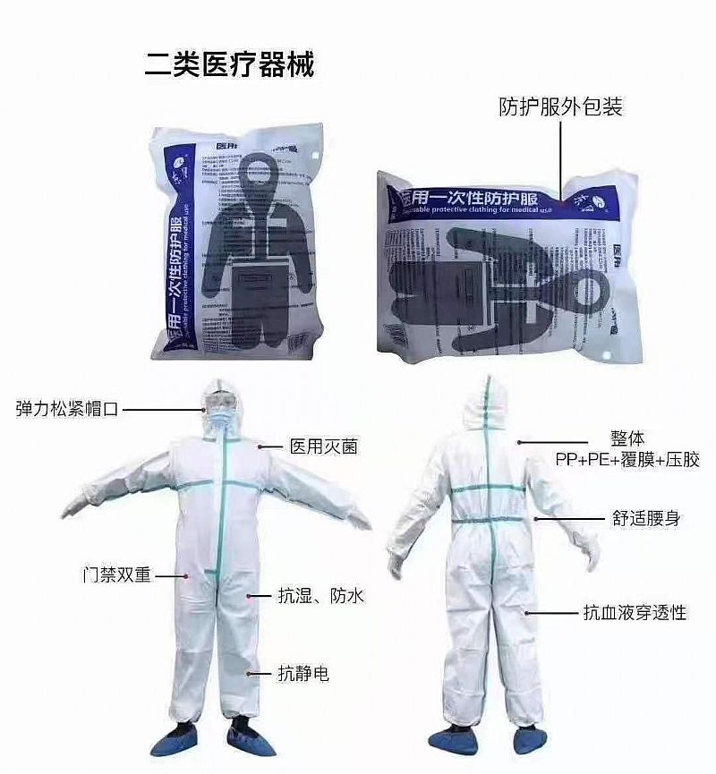 民族服装与医用防护服和一次性防护服的区别