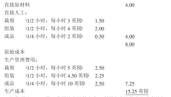 日用品与防护服与智能卡与一次性餐具的成本关系是什么