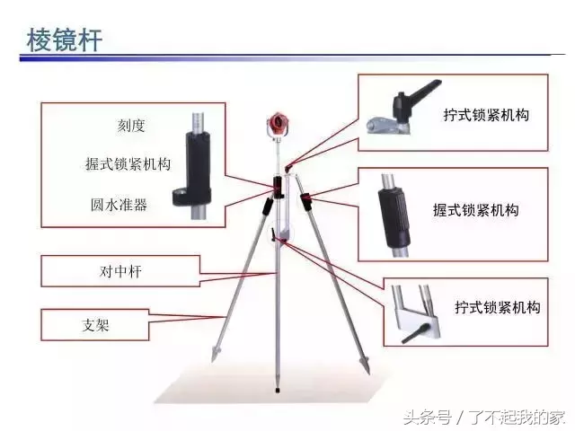 门禁考勤器材及系统与经纬仪水准仪区别