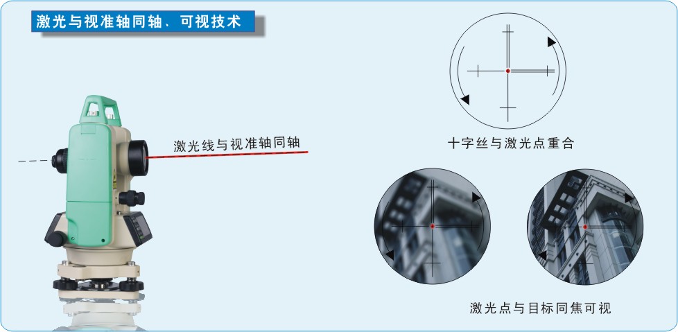 离合器与经纬仪水准仪区别