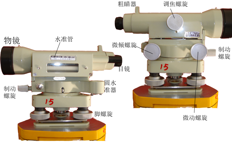  情侣表与经纬仪水准仪区别