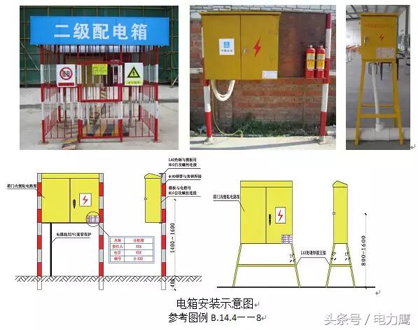 碗筷架与复合材料包装制品与起重机配电箱的距离