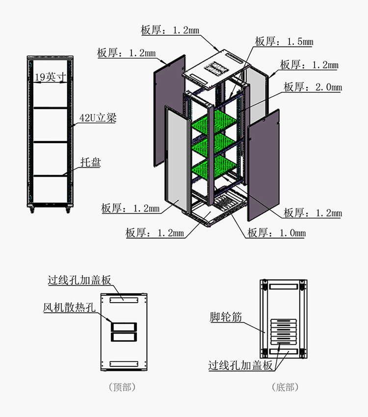 成型模与网络机柜技术条件