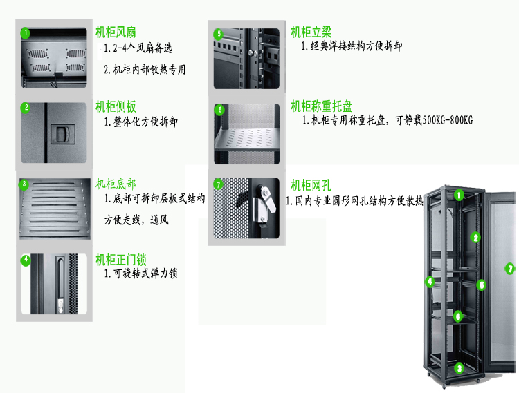 帐夹与网络机柜技术条件