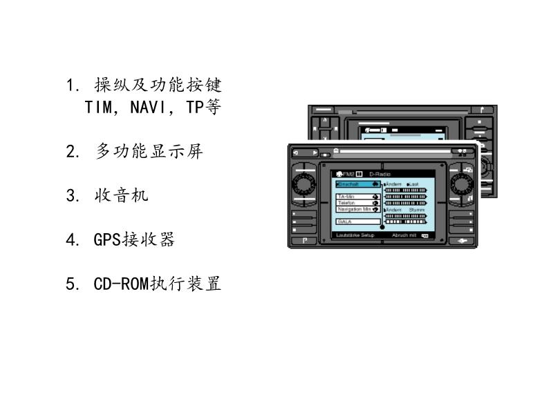 GPS设备与网络机柜技术条件