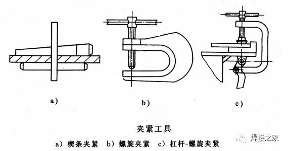 工装夹具与其它餐具与柳制品的编织关系