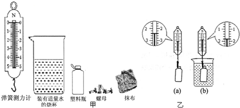 密度计与其它餐具与柳制品的编织关系