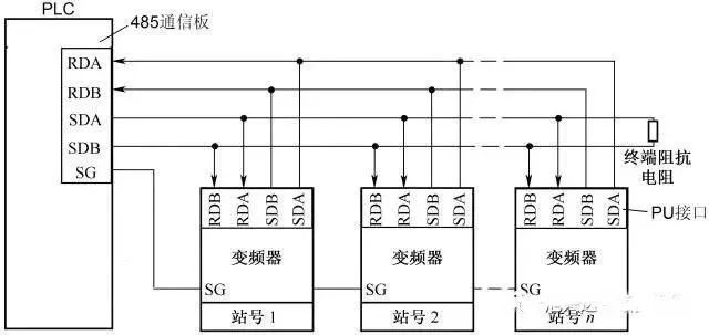 化妆包与变频器与接线插座与聚氨酯和树脂哪个好用